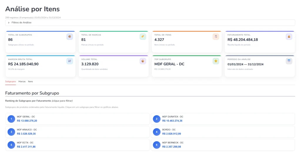 pagina estoque copiar